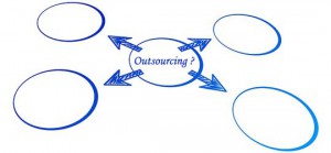 Warum Outsourcen?